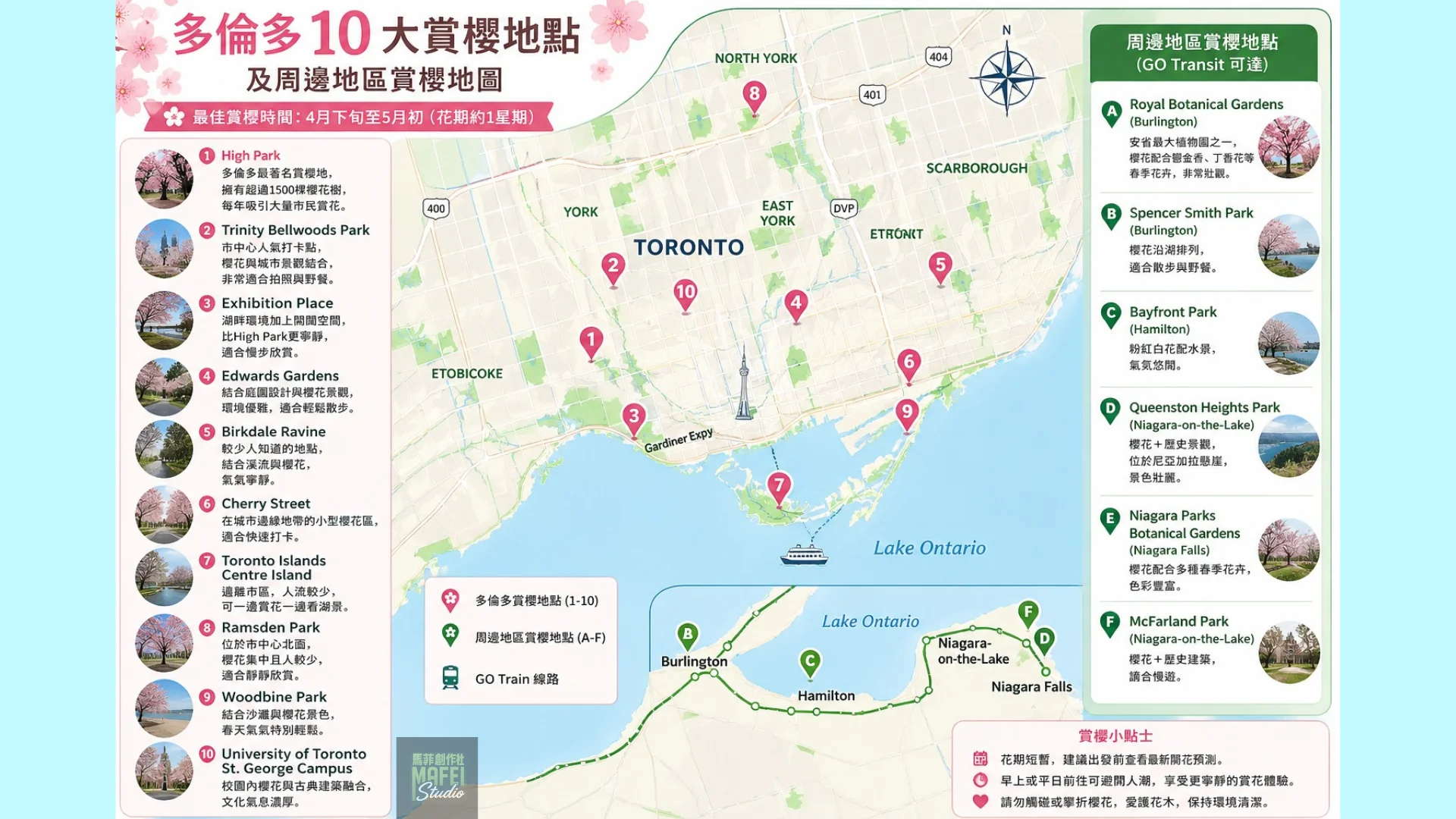 2026_cherry_blossom_season_Toronto_&_around_area_spot_for_reference