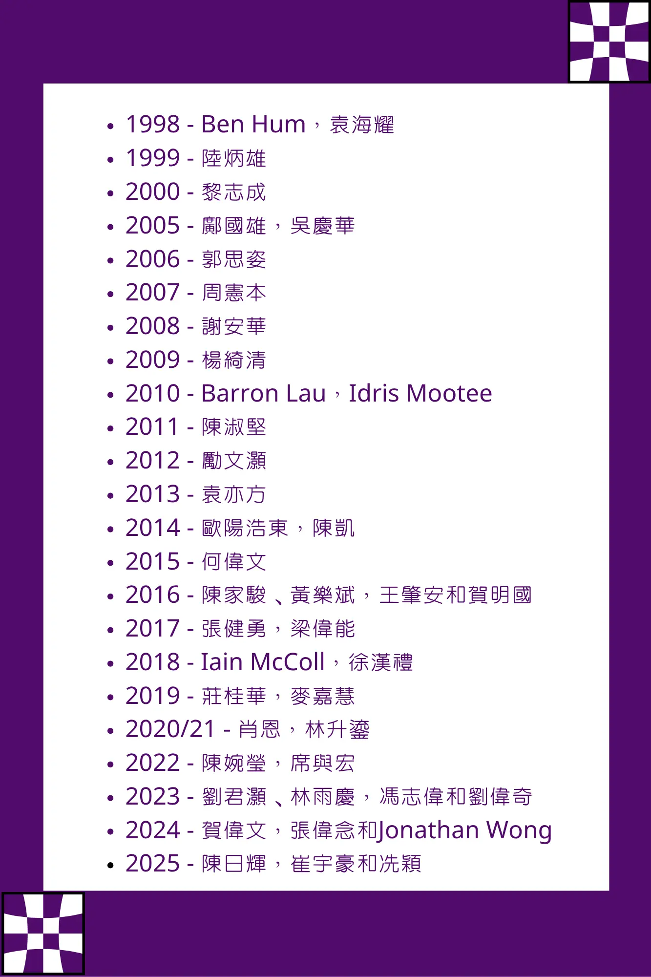 ACCE_Winners_Club_Business_networking_participants_award_winners_list