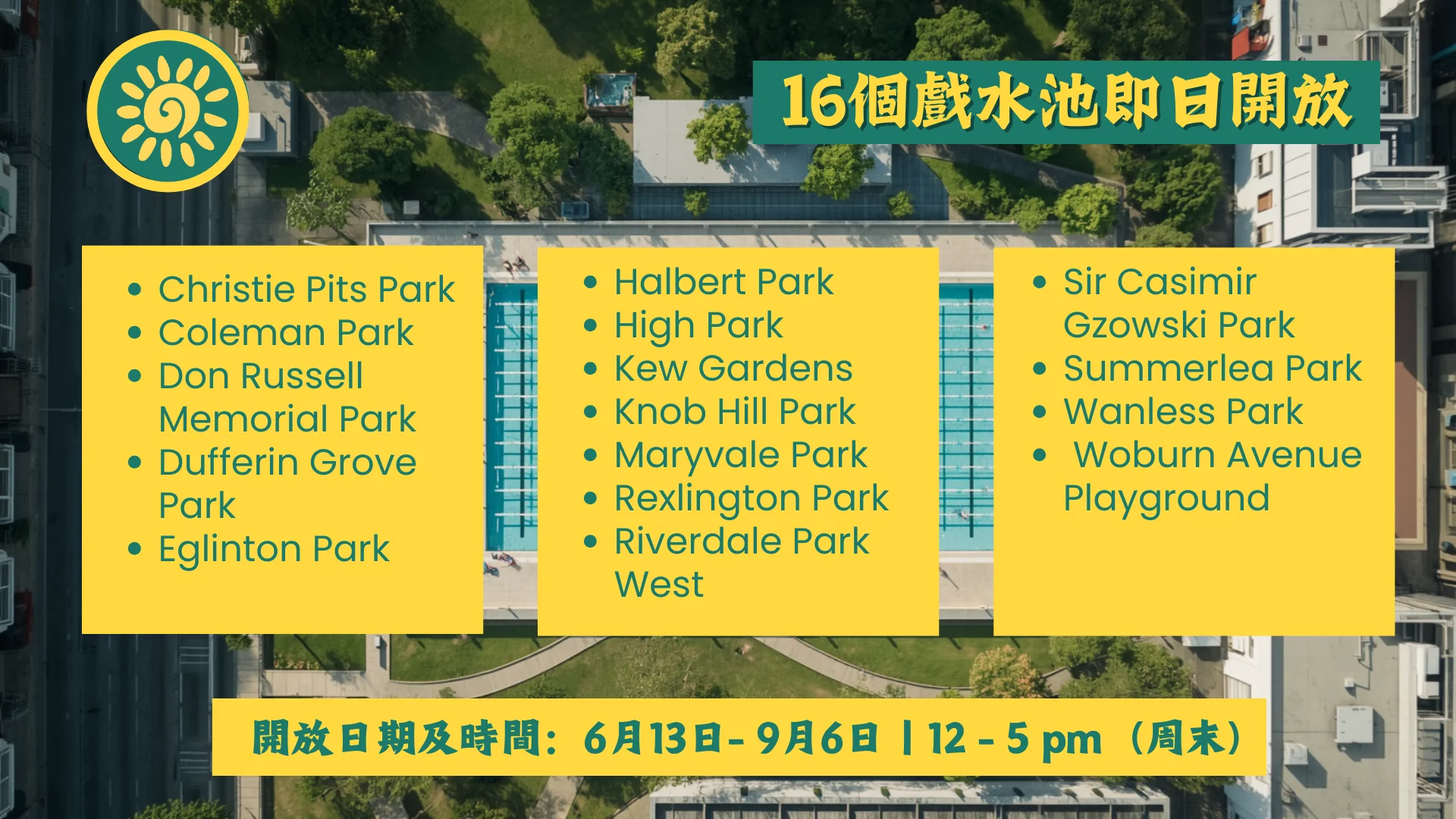 City_of_Toronto_16_wading_pools_infographic