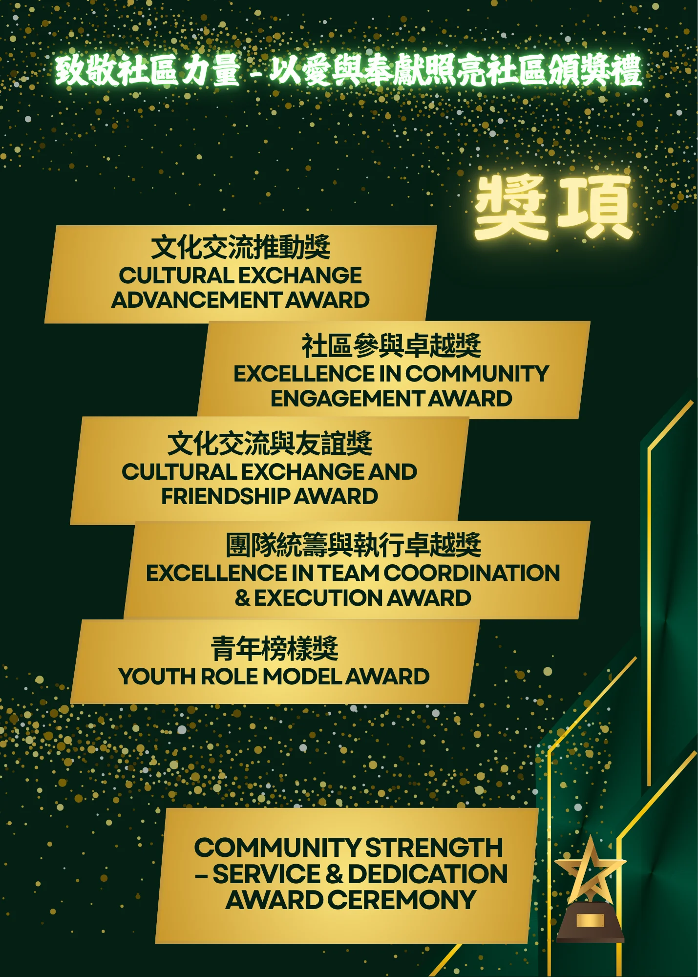 Community_Strength_Service_&_Dedication_Award_Ceremony_awards_04