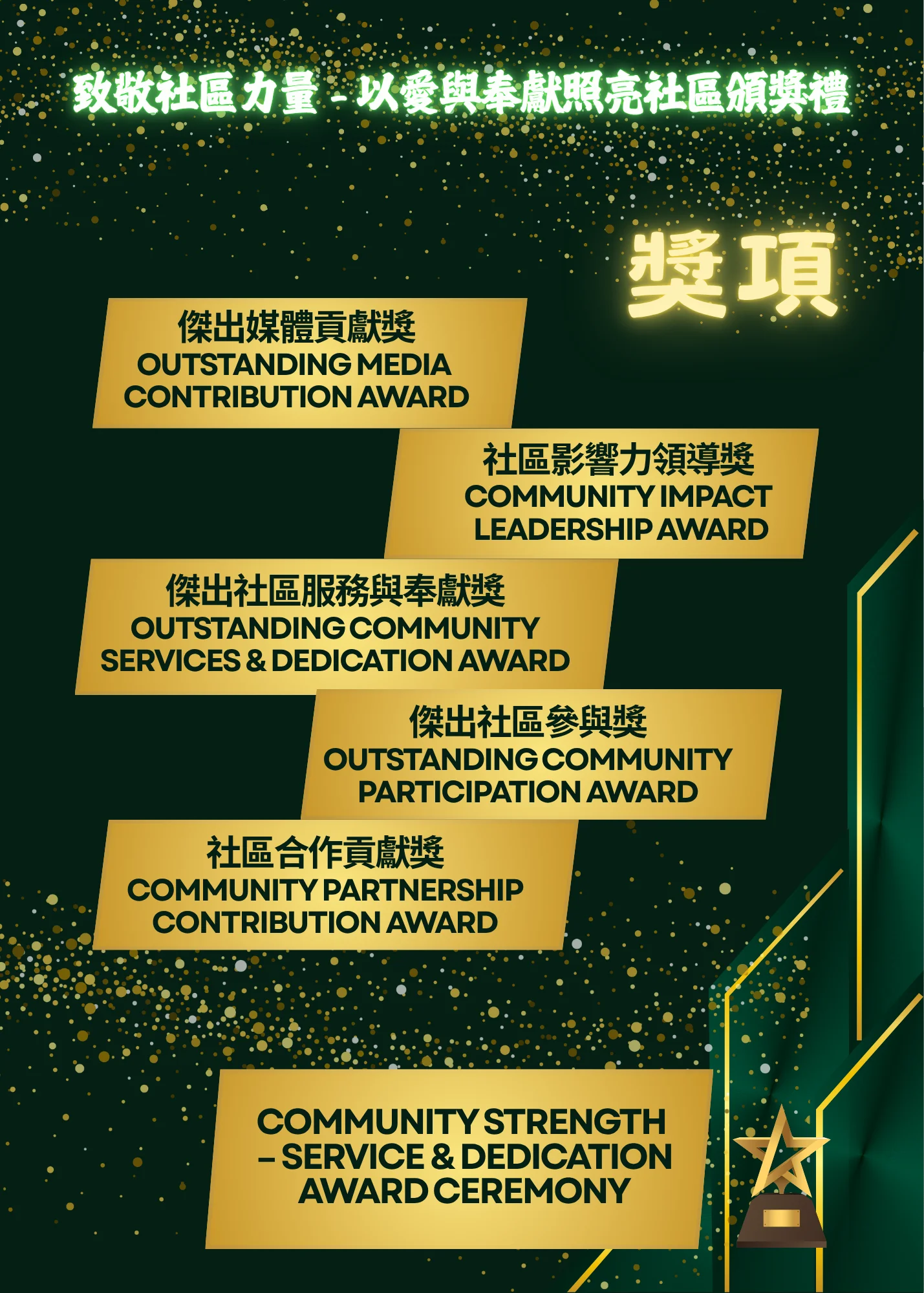 Community_Strength_Service_&_Dedication_Award_Ceremony_awards_01