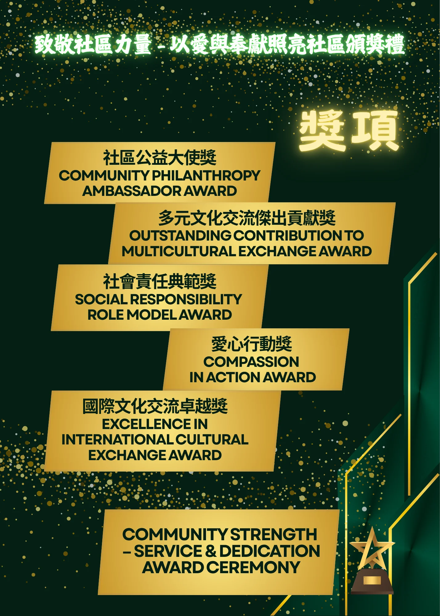Community_Strength_Service_&_Dedication_Award_Ceremony_awards_02