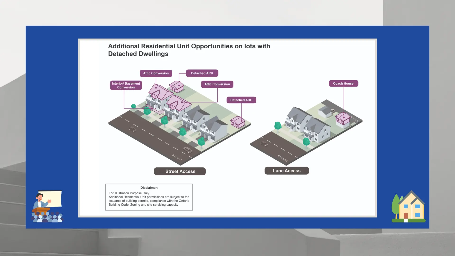 Markham_Additional_Residential_Unit_#2_public_meeting_detached_home