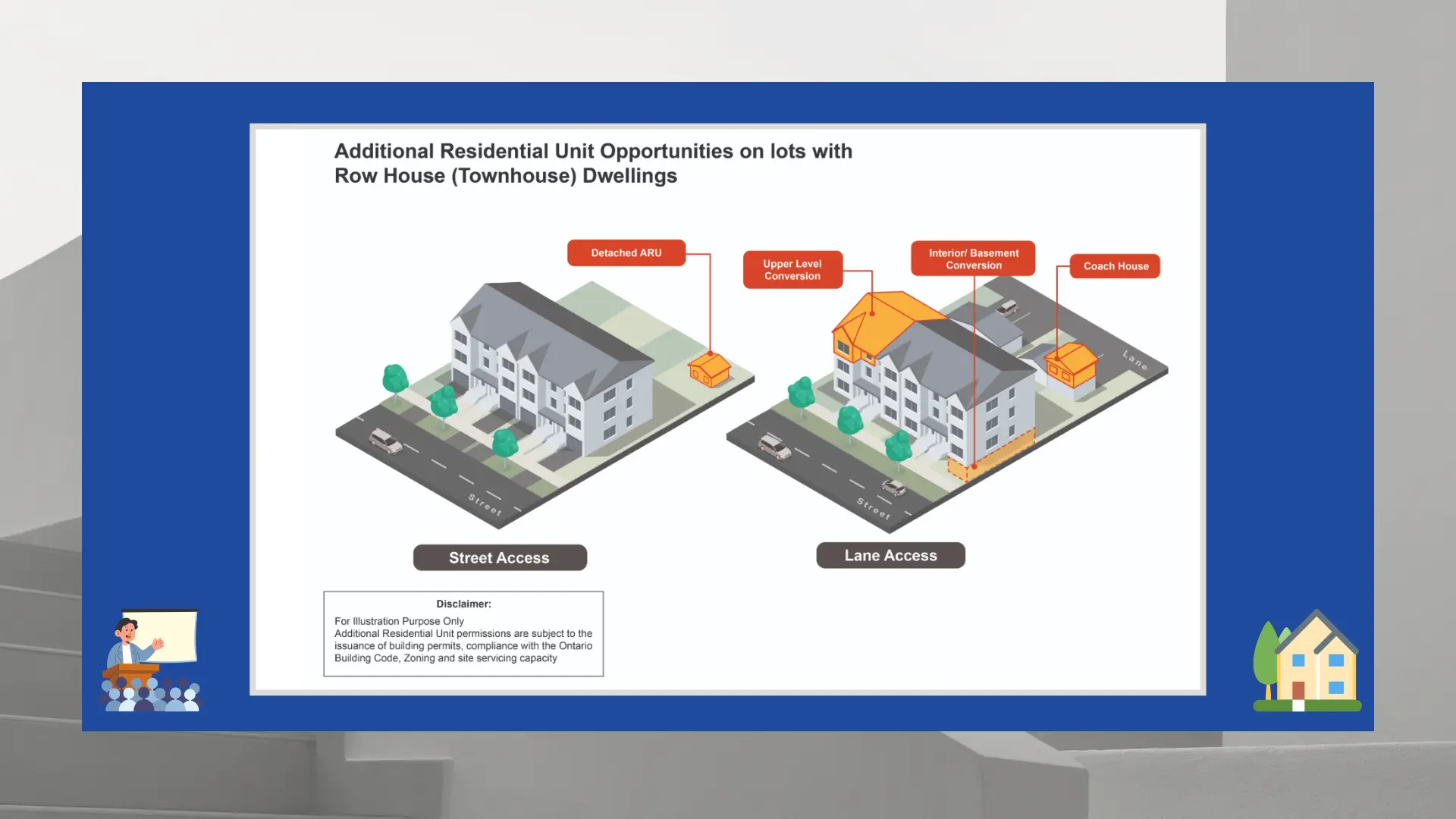 Markham_Additional_Residential_Unit_#2_public_meeting_rolling_house
