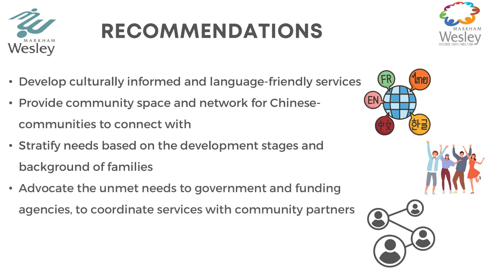Markham_Wesley_Centre_CYF_Hub_report_presentation_recommandations