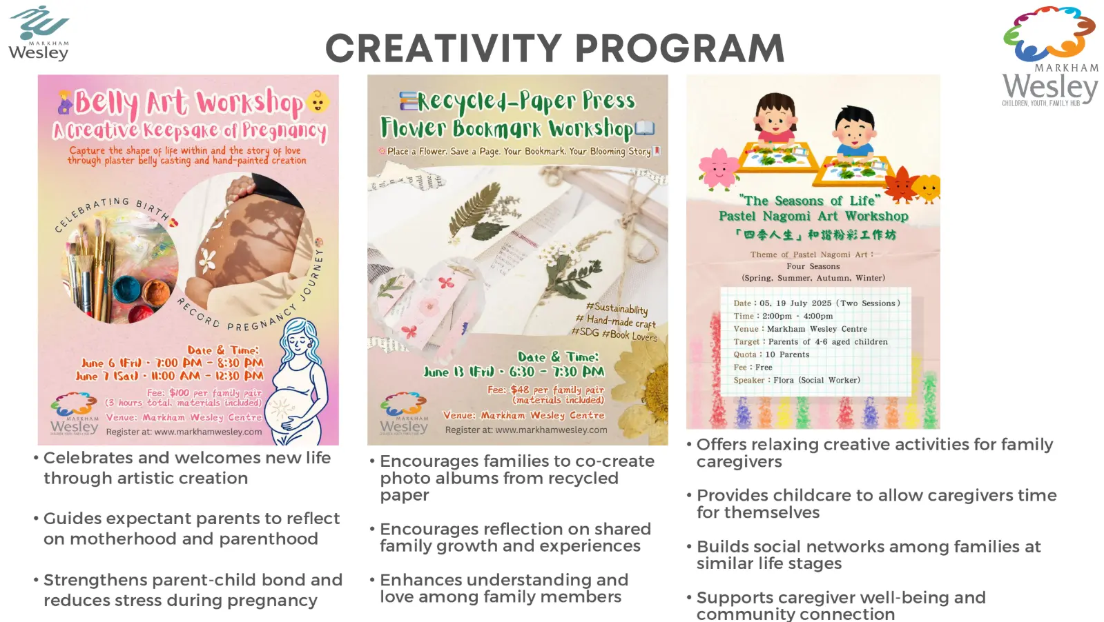 Markham_Wesley_Centre_CYF_Hub_launch_creativity_program