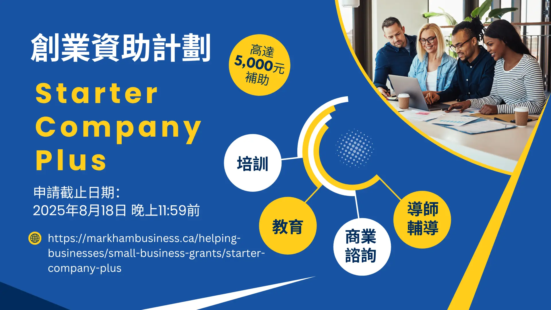 Markham_Starter_Company_Plus